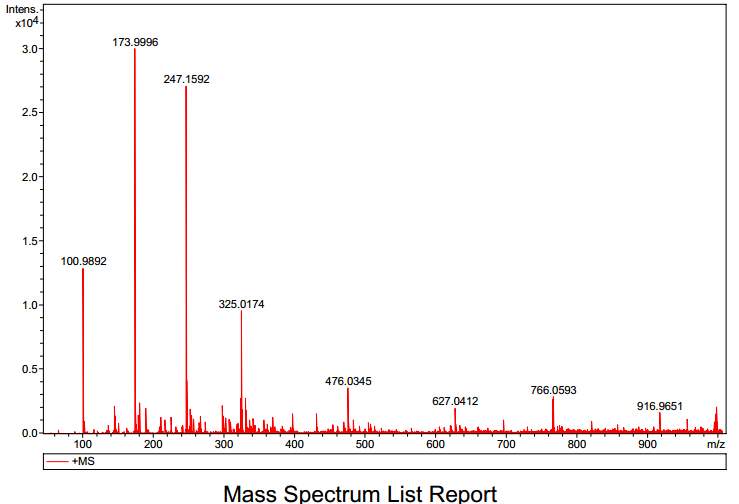 主要想知道分子量为多少,求懂质谱的大神帮忙~ - 分析 - 质谱分析