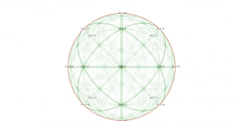 求fcc菊池线标准图谱