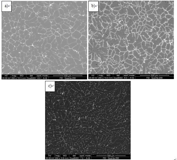 枝晶胞细化和枝晶细化的差别