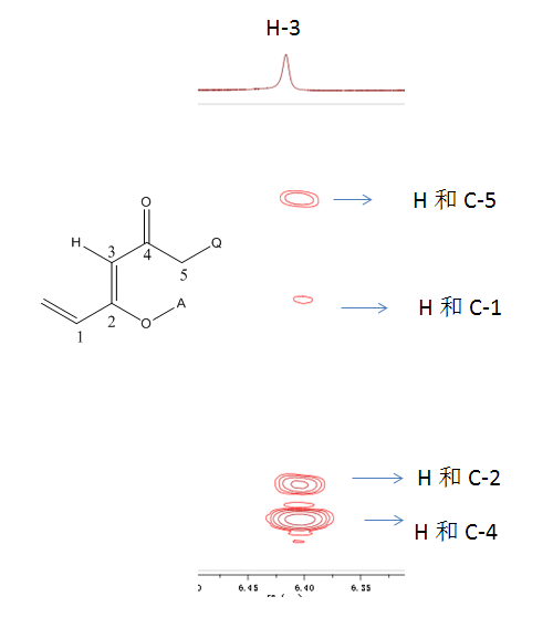 求助解谱高手关于二维谱hmbc的问题