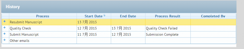 第一篇论文昨天投的是JOSAA,投稿的进程状态显示是Quality Check Failed