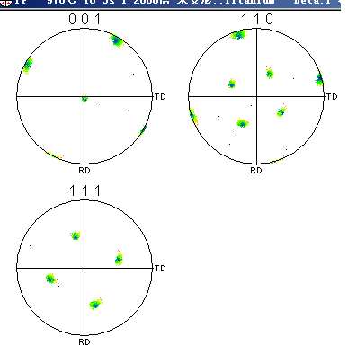 通过极图确定米勒指数