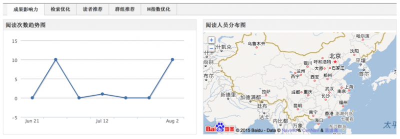 大家看下我的心电图,8月2号都还有更新?