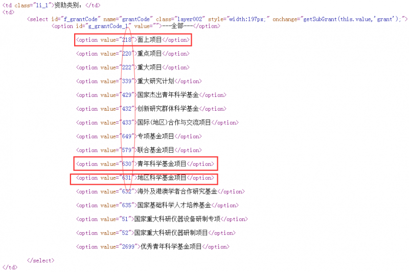630,218,631所代表的意思