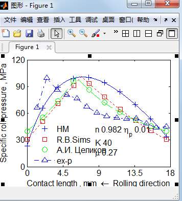 MATLAB图形导出设置求助 导入Word模糊!!!!!!!!!!-3