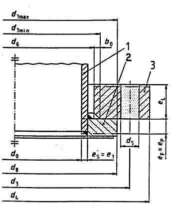 带颈法兰和翻边法兰