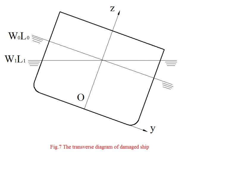这样的图还能要求怎么样For diagrams choose Caption; Diagrams, and not Figure.