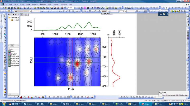 origin画等高线图图片