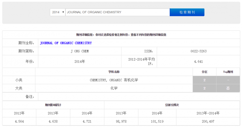 请问acs数据库里的joc有机化学2015中科院分区呀