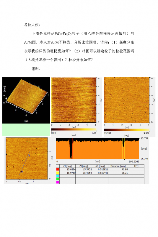 求分析一afm圖