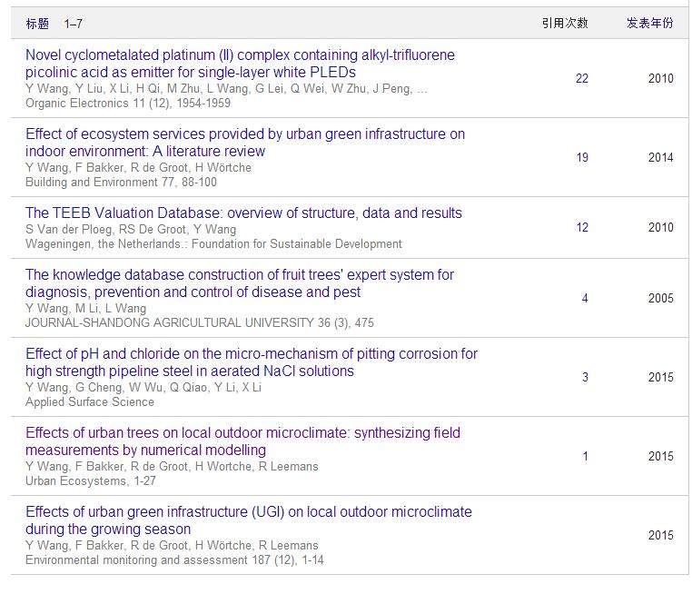 谷歌学术个人账户,错误匹配论文
