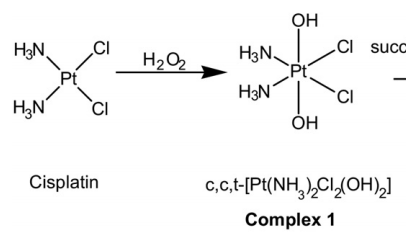 顺铂——用双氧水氧化,加两个羟基,怎么操作