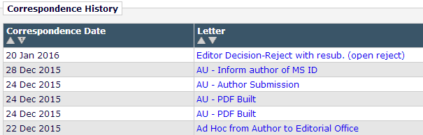 Nanoscale Research Letters审稿意见回来了,还有机会吗?