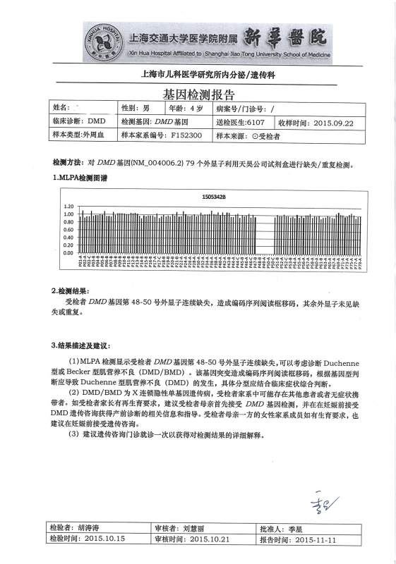 基因检测男宝图片