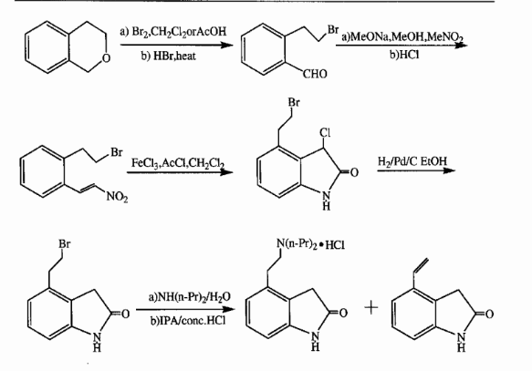 求助罗匹尼罗合成路线其中一个反应的机理!