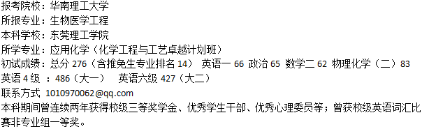 青岛科技大学高分子学院赵健课题组招收研究生
