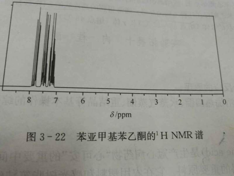 求助苯亚甲基苯乙酮的氢谱归属