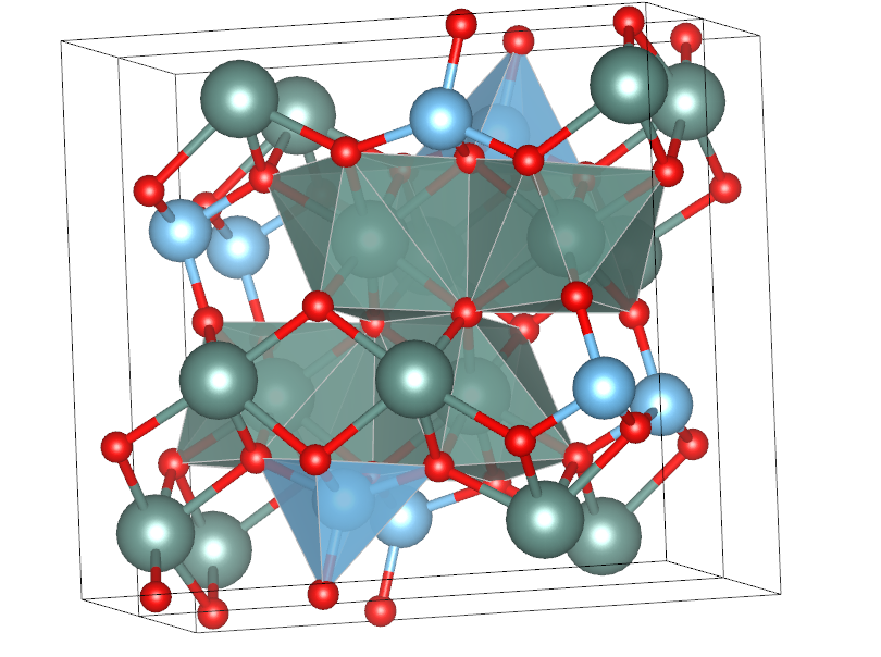 晶体结构的多面体显示