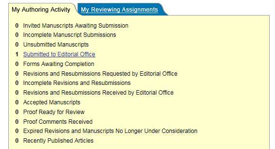 投稿ACS后,状态一直是Submitted to Editorial Office,还不让提交版权协议