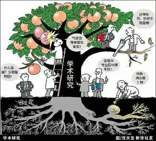 休闲灌水 木虫笑林 有的人不是蠢,就是坏   世界上太多太聪明的人了