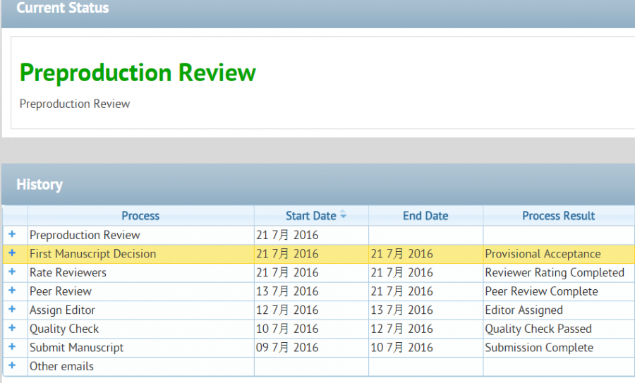 Optics Letters 审稿状态 Preproduction Review 是什么意思 论文投稿 小木虫 学术 科研 互动社区
