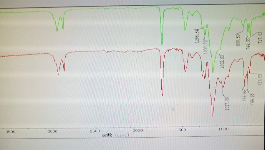 聚丙烯红外光谱图分析图片