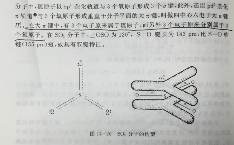 硫的原子结构示意图图片