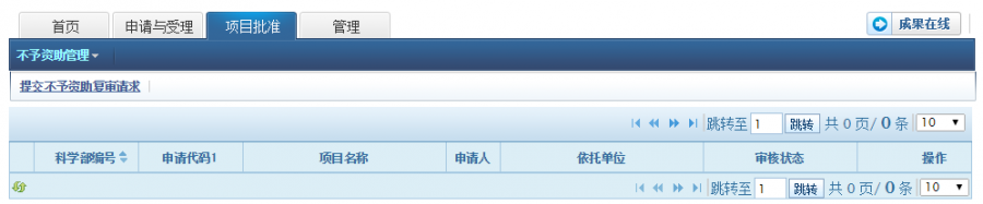 各种确认结果的方式:科研处查询、角色转换、申请页面的项目批准、邮件通知......