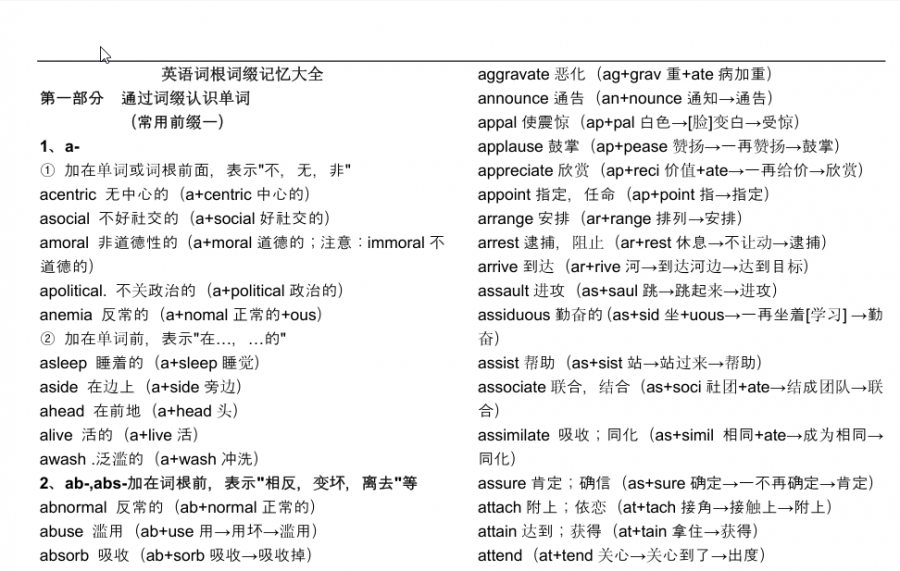 2016新东方俞敏洪词根词缀记忆大全