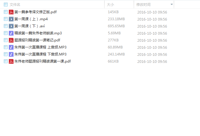 【2017考研】朱伟题源报刊精读第一季(原价799元)-7