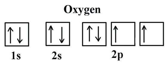 氧原子轨道