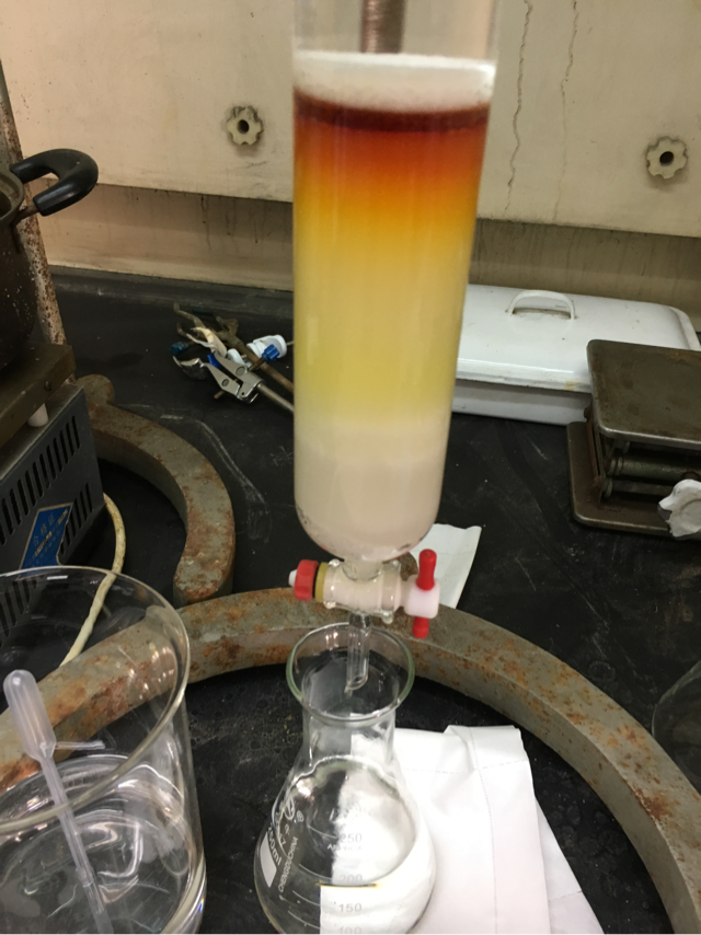 求教过柱子硅胶柱层析的一些问题