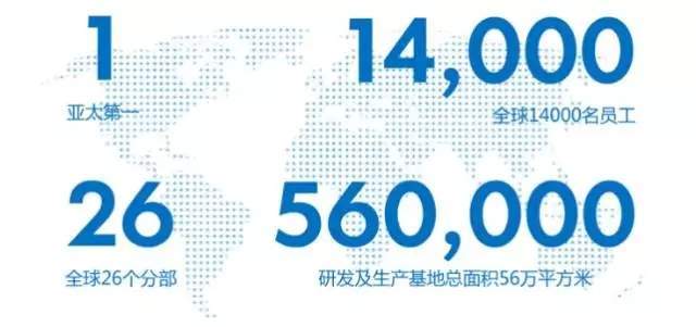 考研考博失利同学继续走在自己喜爱的方向上!!!-1