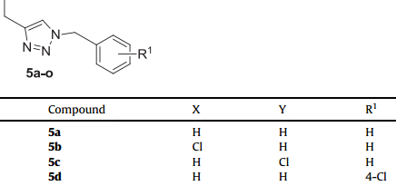 求助化學結構及chemdraw畫圖問題!謝謝!