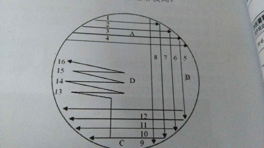 平板划线法结果图图片