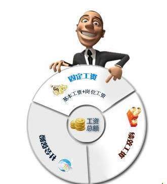 傻子在找稳定的工作!