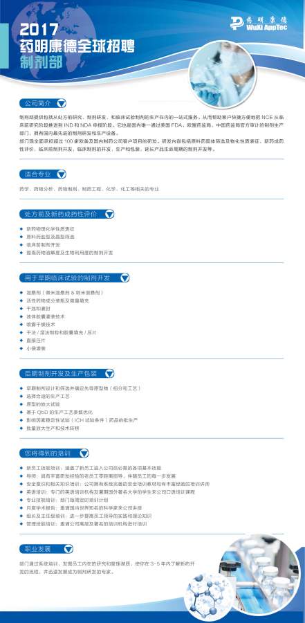药明康德集团2017年5-7月份热招岗位~!!!(公司主体已正式启动A股IPO)-6