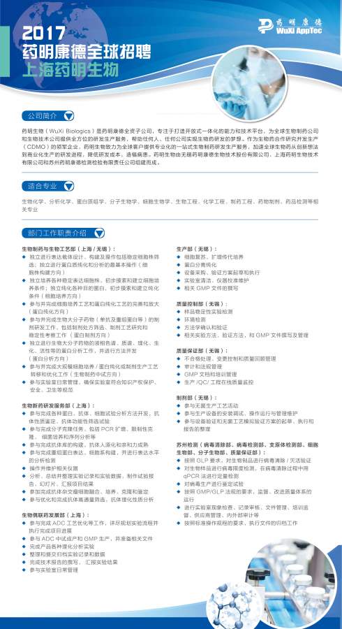 药明康德集团2017年5-7月份热招岗位~!!!(公司主体已正式启动A股IPO)-4