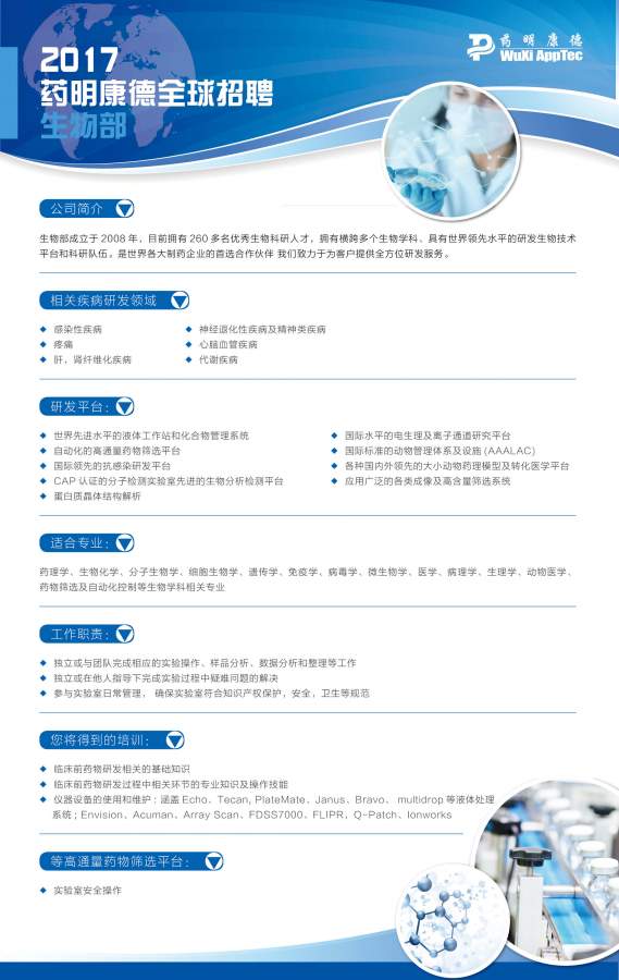 药明康德集团2017年5-7月份热招岗位~!!!(公司主体已正式启动A股IPO)-5