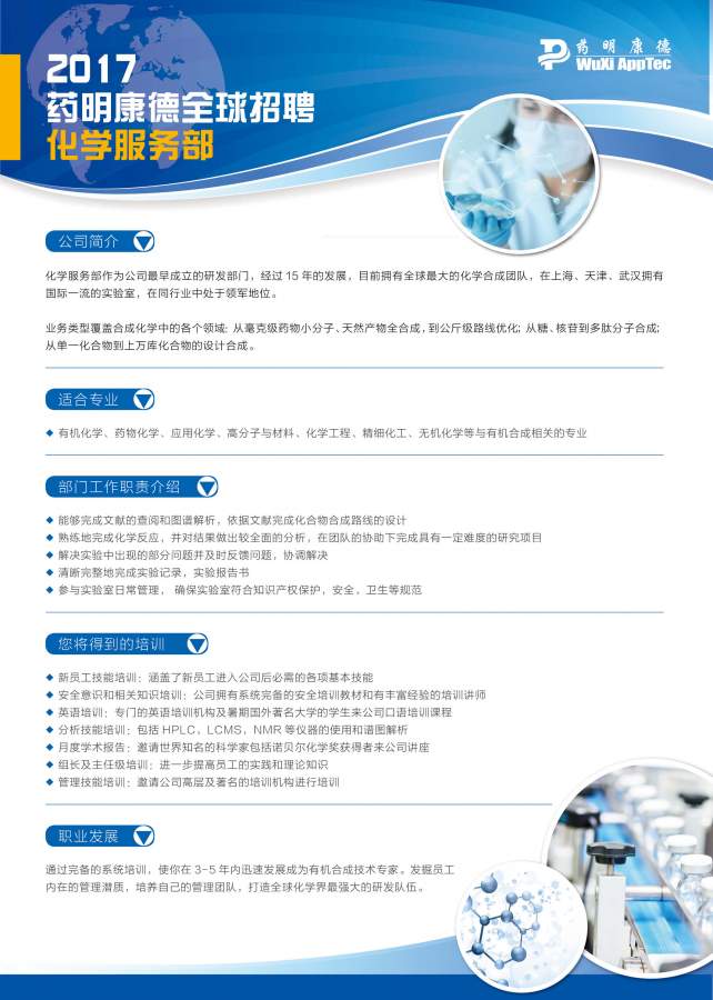 药明康德集团2017年5-7月份热招岗位~!!!(公司主体已正式启动A股IPO)-2