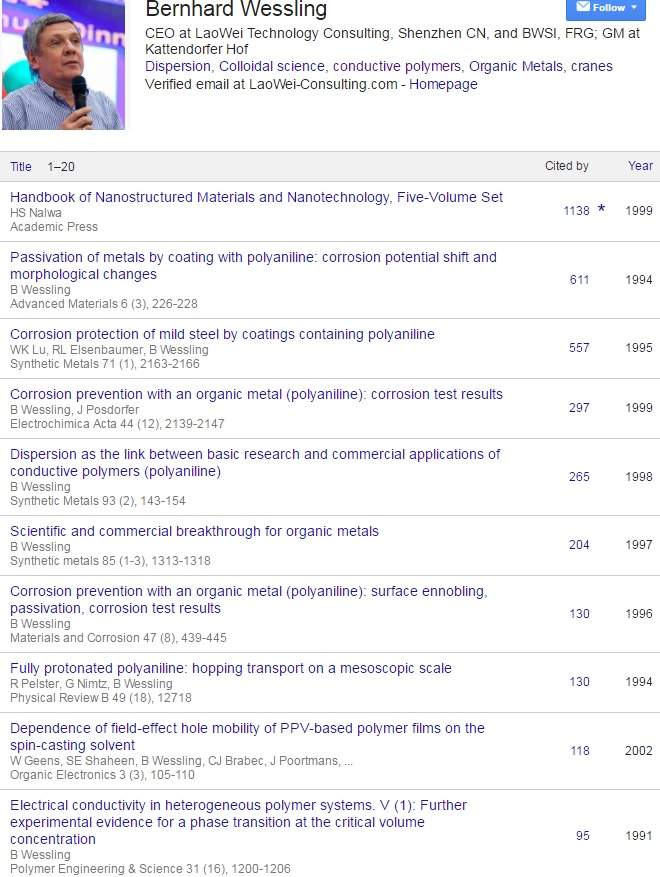 高分子材料,有关导电聚合物的,有没有审稿周期短的核心期刊?-4