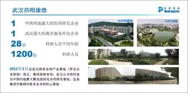 安家立业首选(一座城,一家公司,你值得奋斗)诚聘:有机合成研发人员!!!-3