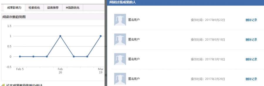 聊聊2017年的心电图