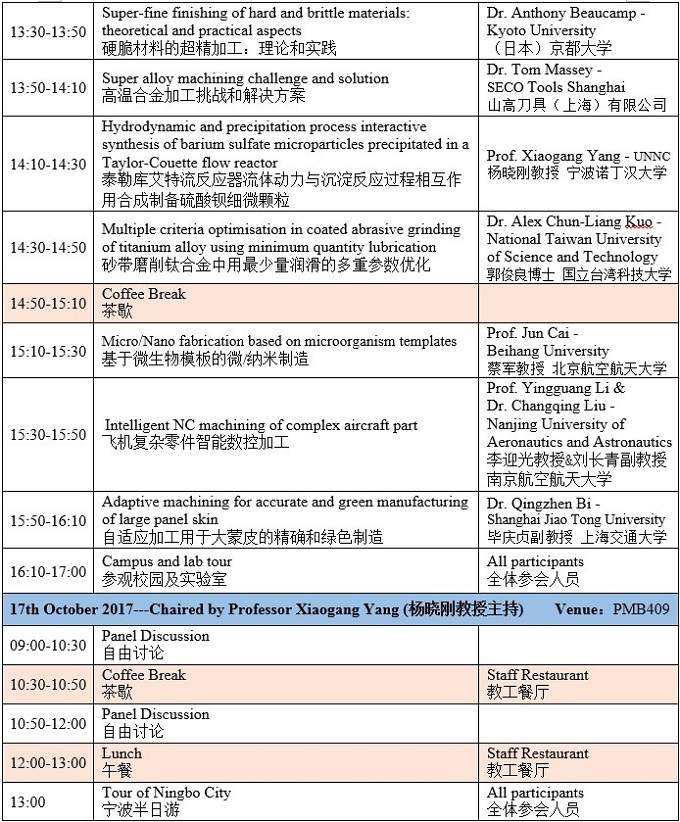 International Workshop on Advanced and High-Valued Manufacturing Processes-1