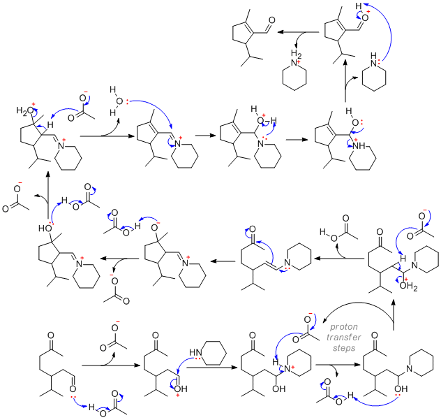 这个反应机理是什么,求大神帮助