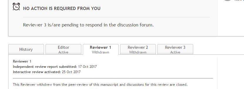 frontiers in pharmacology 一审修回后,求助