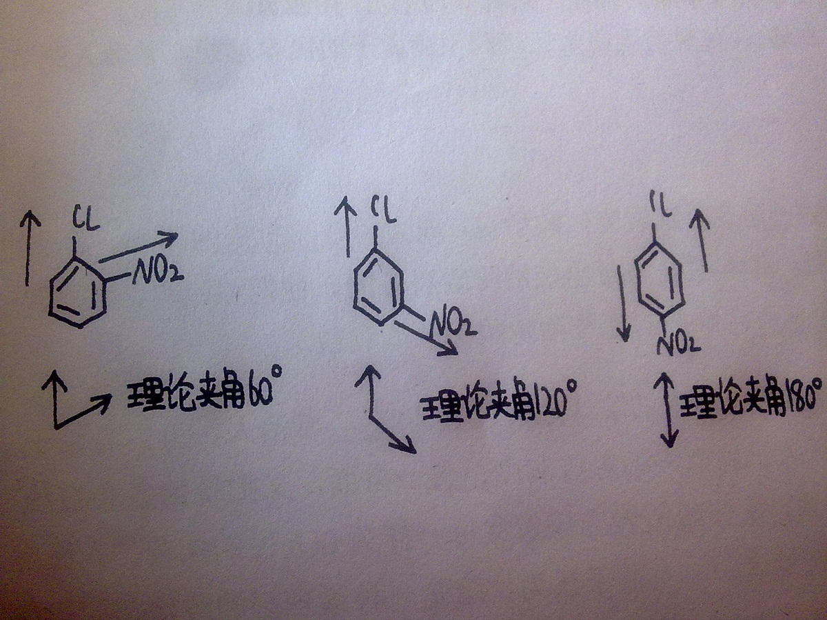 请各位虫友帮忙分析这几组化合物的偶极矩,极性.
