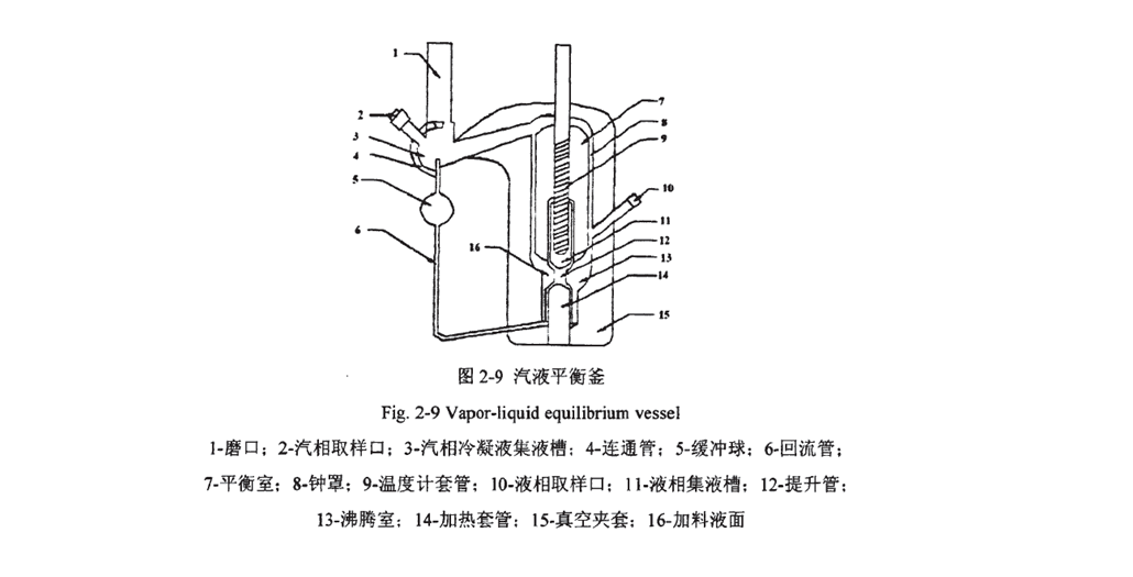 该气液平衡装置哪里可以买到