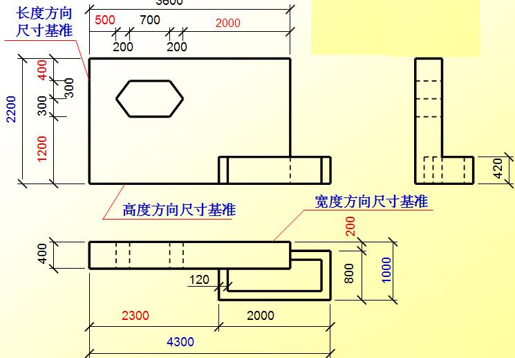 为什么机械制图与建筑制图的尺寸标注差别这么大?