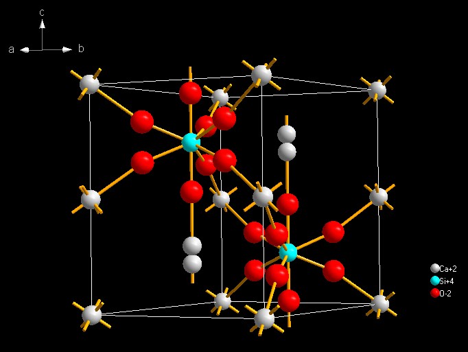 熟悉硅酸鹽晶體結構特別是硅酸鈣結構的請進來幫幫忙!